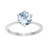 Aquamarine Ring