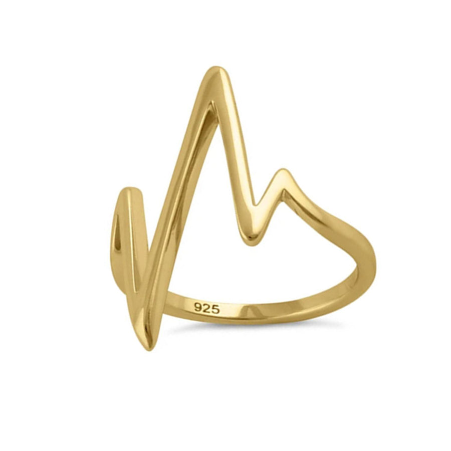 Modern Pulse Heartbeat Ring - Sterling Silver Gold Plated