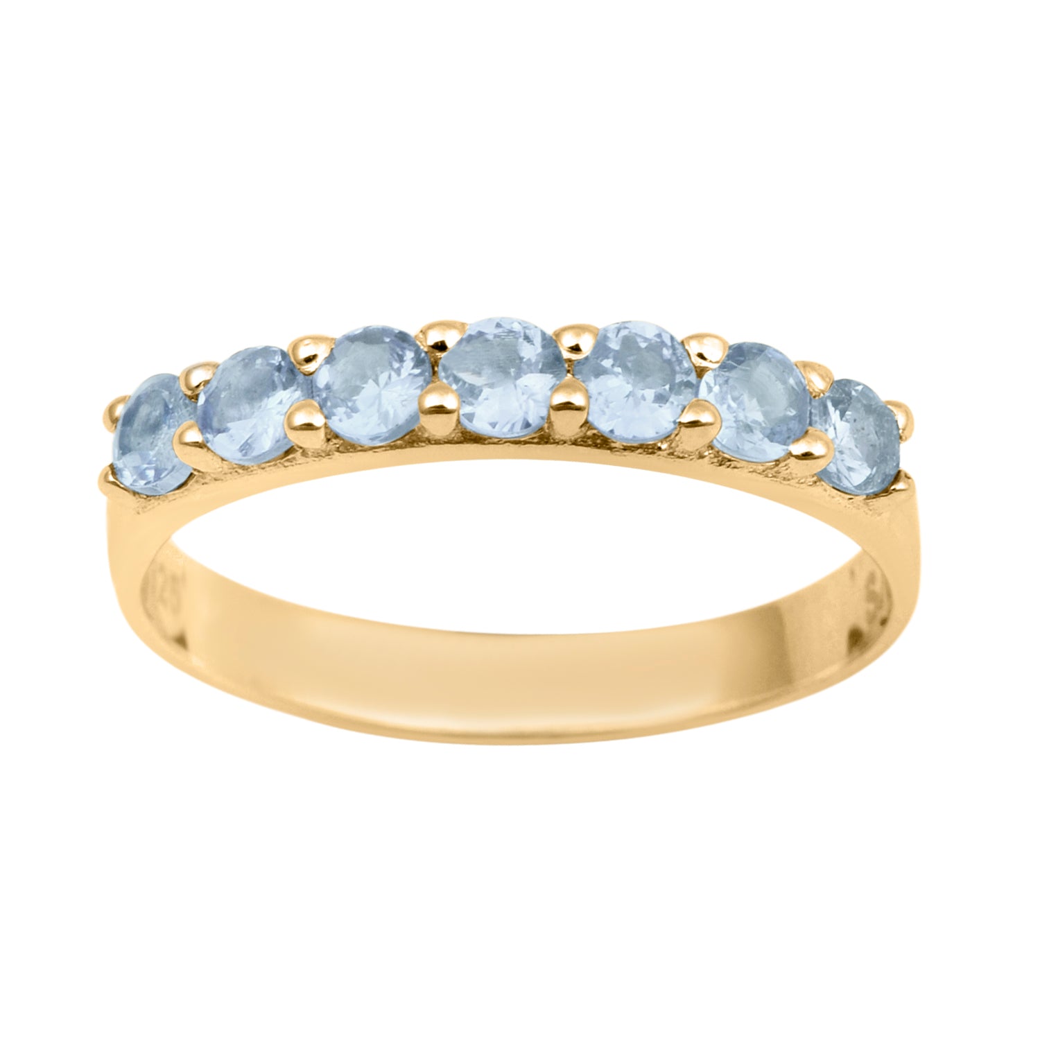 Aquamarine Ring
