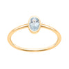 Aquamarine Ring