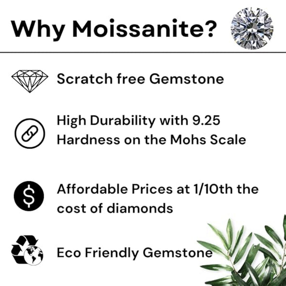 Moissanite Ring